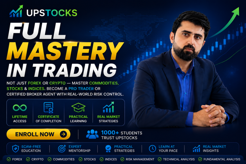 Trading Course by Waqas Raza Upstocks